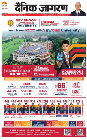 Cover of Dainik Jagran - Haridwar