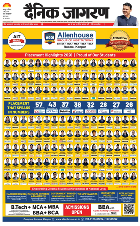 Cover of Dainik Jagran - Kanpur