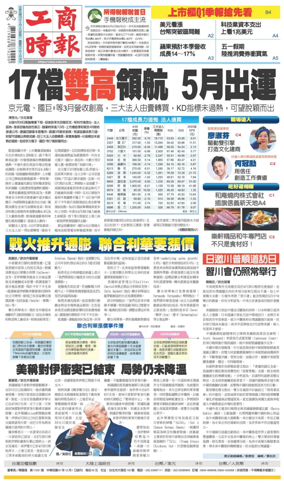 Cover of Commercial Times