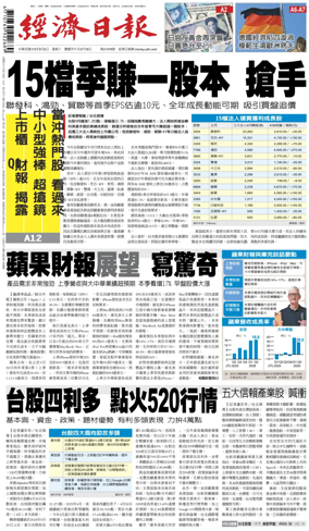 Cover of Economic Daily News (Taiwan)