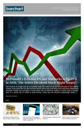Cover of Barchart
