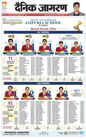 Cover of Dainik Jagran - Kanpur