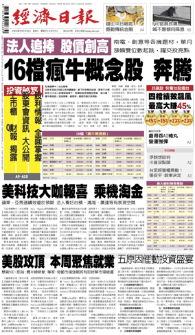 Cover of Economic Daily News (Taiwan)