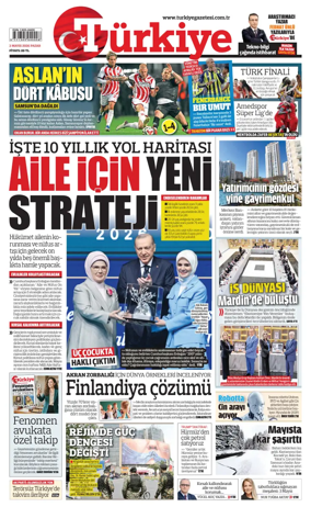 Cover of Turkiye