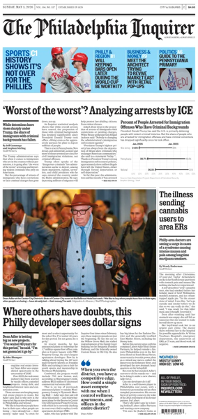 Cover of The Philadelphia Inquirer (South Jersey edition)