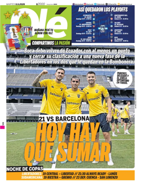 Cover of Ole