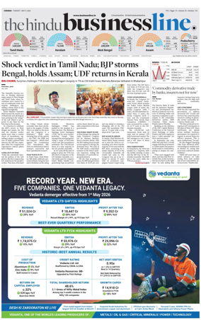 Cover of BusinessLine (Chennai)