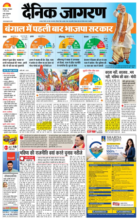 Cover of Dainik Jagran - Dehradun