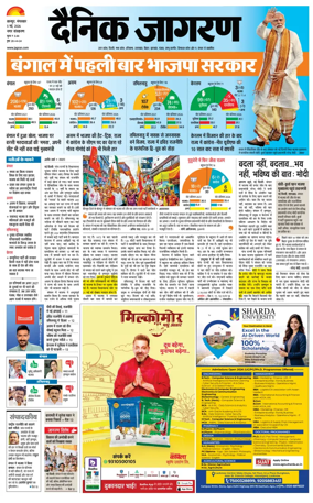 Cover of Dainik Jagran - Kanpur