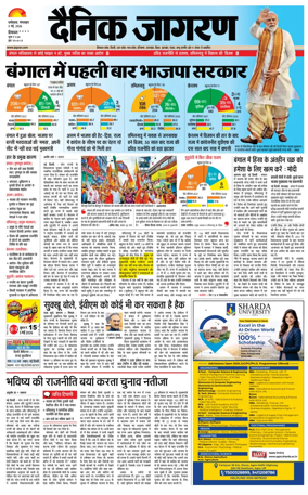 Cover of Dainik Jagran - Mandi