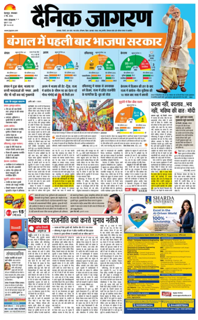 Cover of Dainik Jagran - Rishikesh