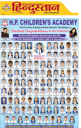 Cover of Hindustan (Gorakhpur)