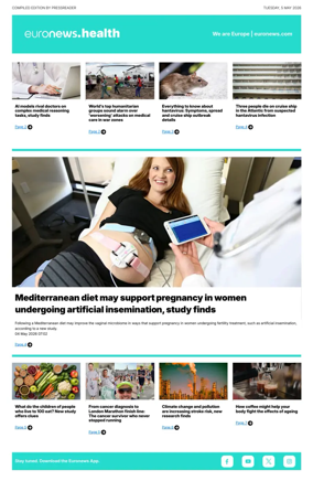 Cover of Euronews Health (English) Compiled Edition