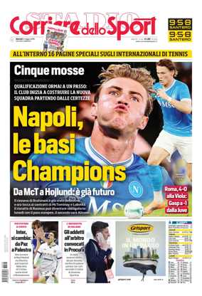 Cover of Corriere dello Sport (Campania)