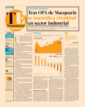 Cover of Termometro Economico