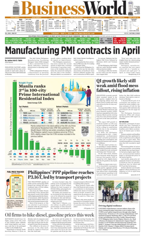 Cover of Business World