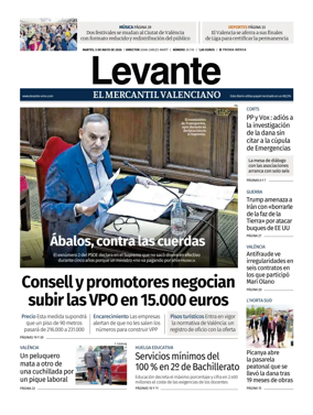 Cover of Levante EMV
