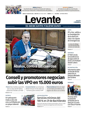 Cover of Levante EMV (Horta)