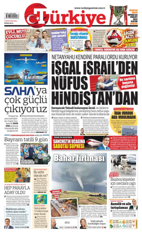 Cover of Turkiye