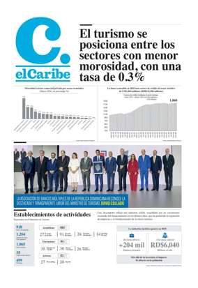 Cover of El Caribe
