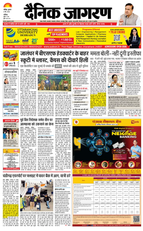 Cover of Dainik Jagran - Chandigarh