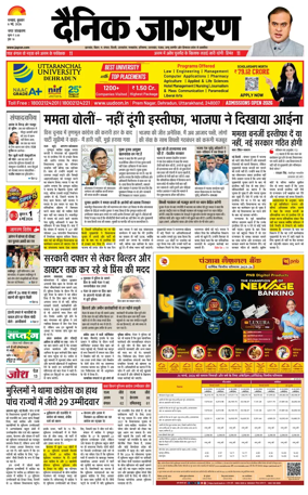 Cover of Dainik Jagran - Dhanbad