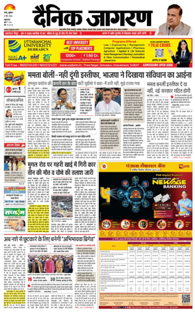Cover of Dainik Jagran - Jammu