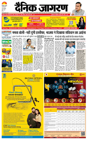 Cover of Dainik Jagran - Silliguri