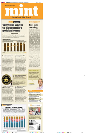 Cover of Mint Ahmedabad
