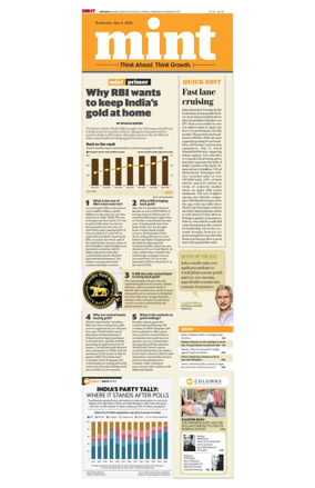 Cover of Mint Delhi