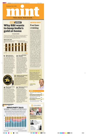 Cover of Mint Hyderabad