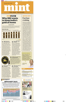 Cover of Mint Kolkata