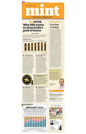 Cover of Mint Mumbai