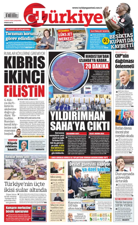Cover of Turkiye