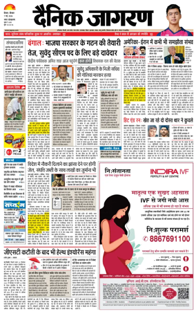 Cover of Dainik Jagran Hisar