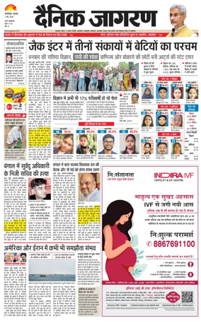 Cover of Dainik Jagran - Jamshedpur