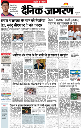 Cover of Dainik Jagran