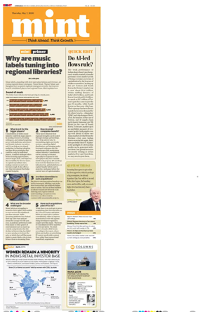 Cover of Mint Ahmedabad