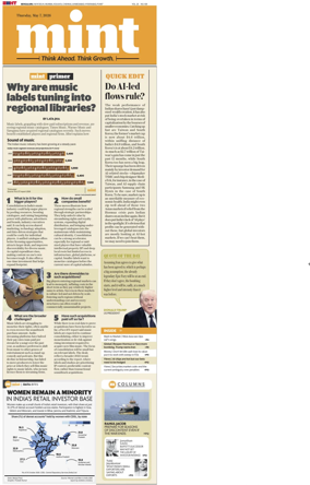 Cover of Mint Bangalore