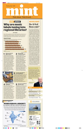 Cover of Mint Chennai