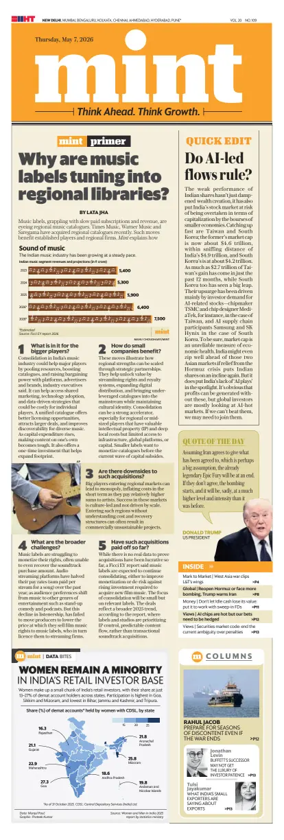 Cover of Mint Delhi