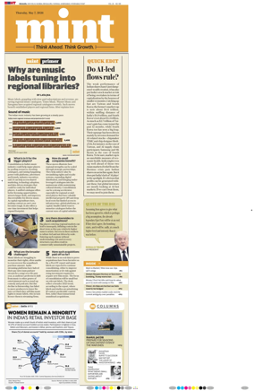 Cover of Mint Kolkata