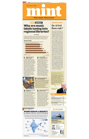 Cover of Mint Mumbai