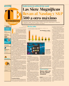 Cover of Termometro Economico