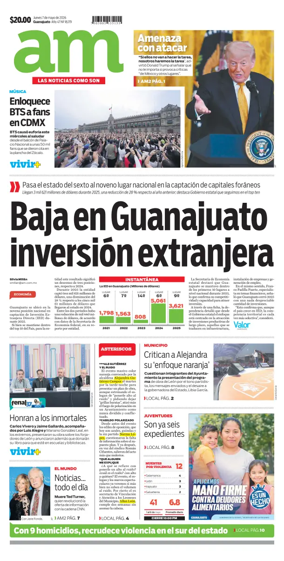 Cover of Periodico AM (Leon)