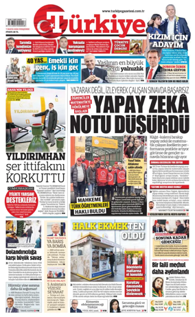 Cover of Turkiye
