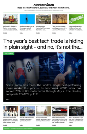 Cover of Market Watch
