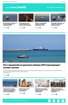 Cover of Euronews Health (Russian) Compiled Edition
