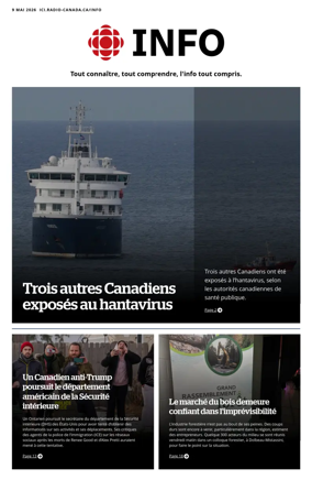 Cover of Radio-Canada Info