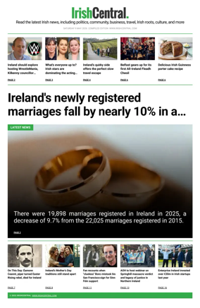 Cover of Irish Central